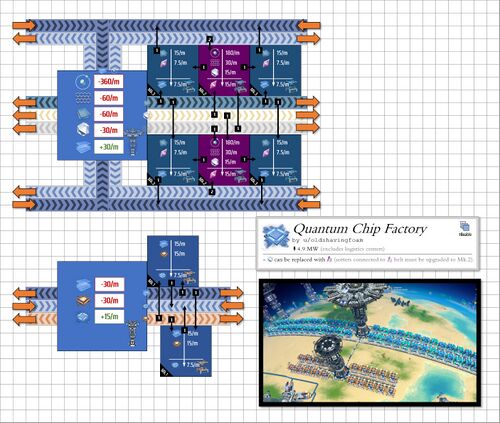 Quantum Chip Layout.jpg