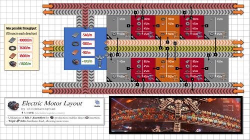 Electric Motor Layout.jpg