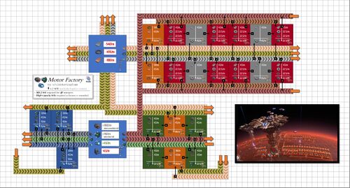 Motors Layout.jpg