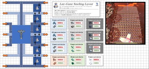 Smelting Layout.jpg