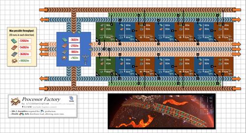 Processor Layout.jpg